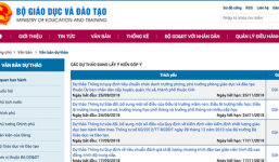 Bộ GD-ĐT kiểm điểm ban soạn thảo về dự thảo quy định sinh viên bán dâm 4 lần bị đuổi học